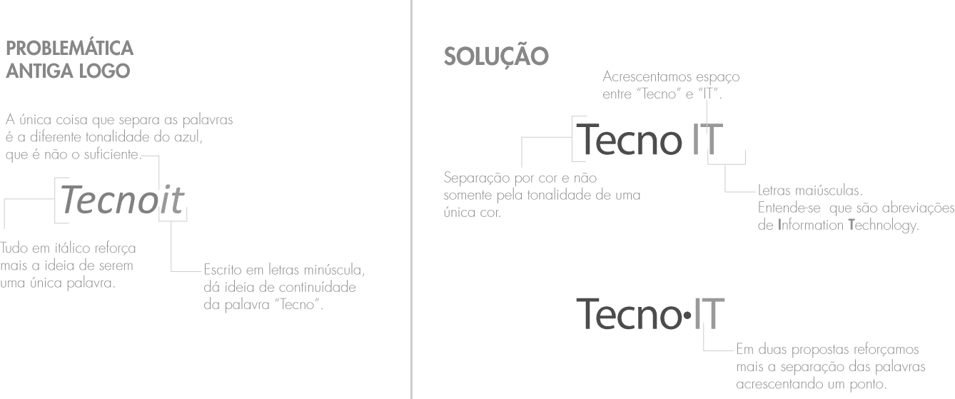 Logo-campanha-web-site-tecnoit-agencia-doisz-publicidade-goiânia-dois-z-propaganda-2